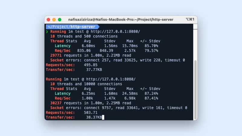 Simple Fast HTTP Server